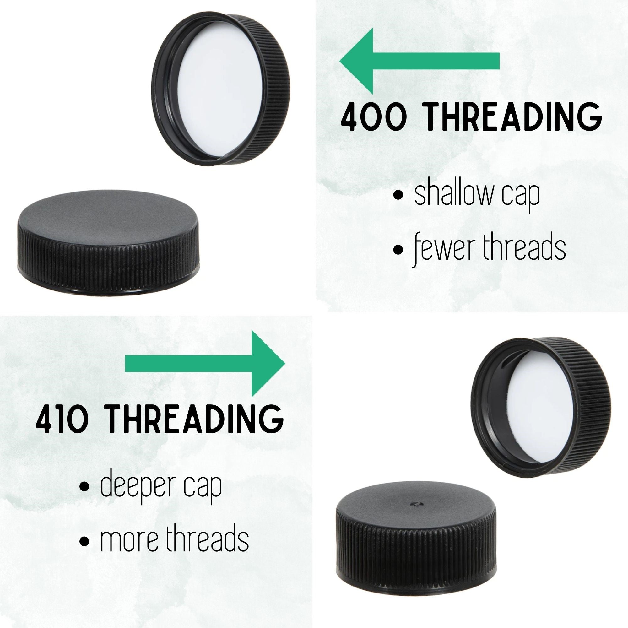 Essential Bottle Lid Thread Testing Kit - Easily Identify Your Bottle ...