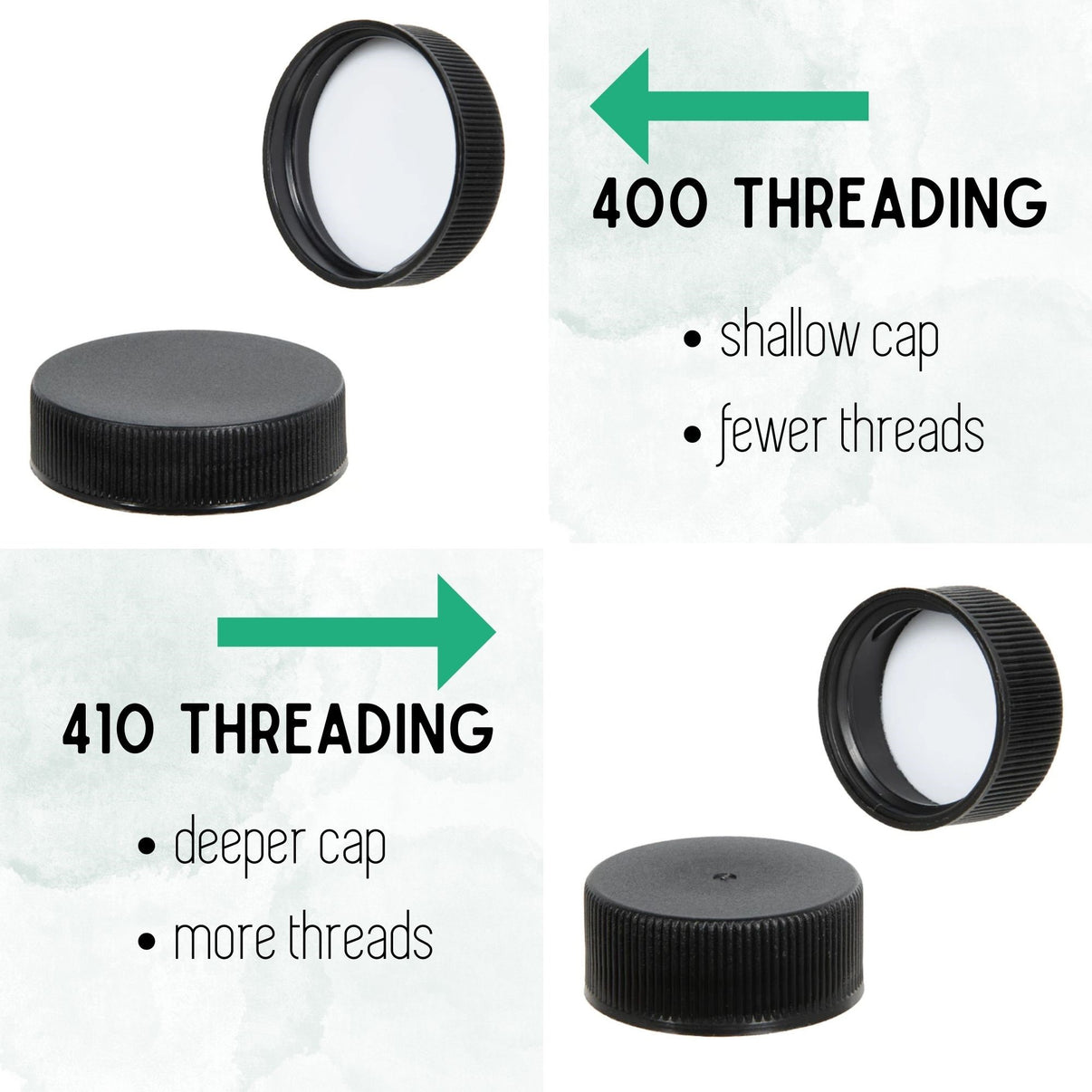 Essential Bottle Lid Thread Testing Kit - Easily Identify Your Bottle ...