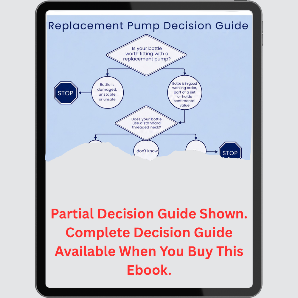 Replacement Pumps for Bottles: A Complete Guide to Measuring, Finding & Buying the Right Bottle Pumps