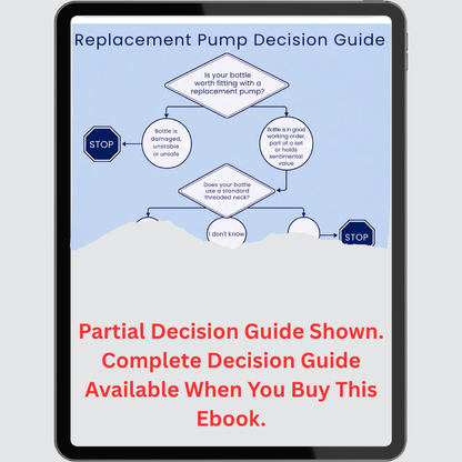 Replacement Pumps for Bottles: A Complete Guide to Measuring, Finding & Buying the Right Bottle Pumps