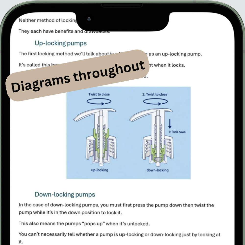 Replacement Pumps for Bottles: A Complete Guide to Measuring, Finding & Buying the Right Bottle Pumps