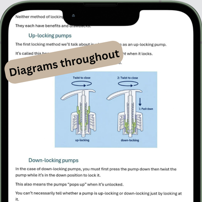 Replacement Pumps for Bottles: A Complete Guide to Measuring, Finding & Buying the Right Bottle Pumps