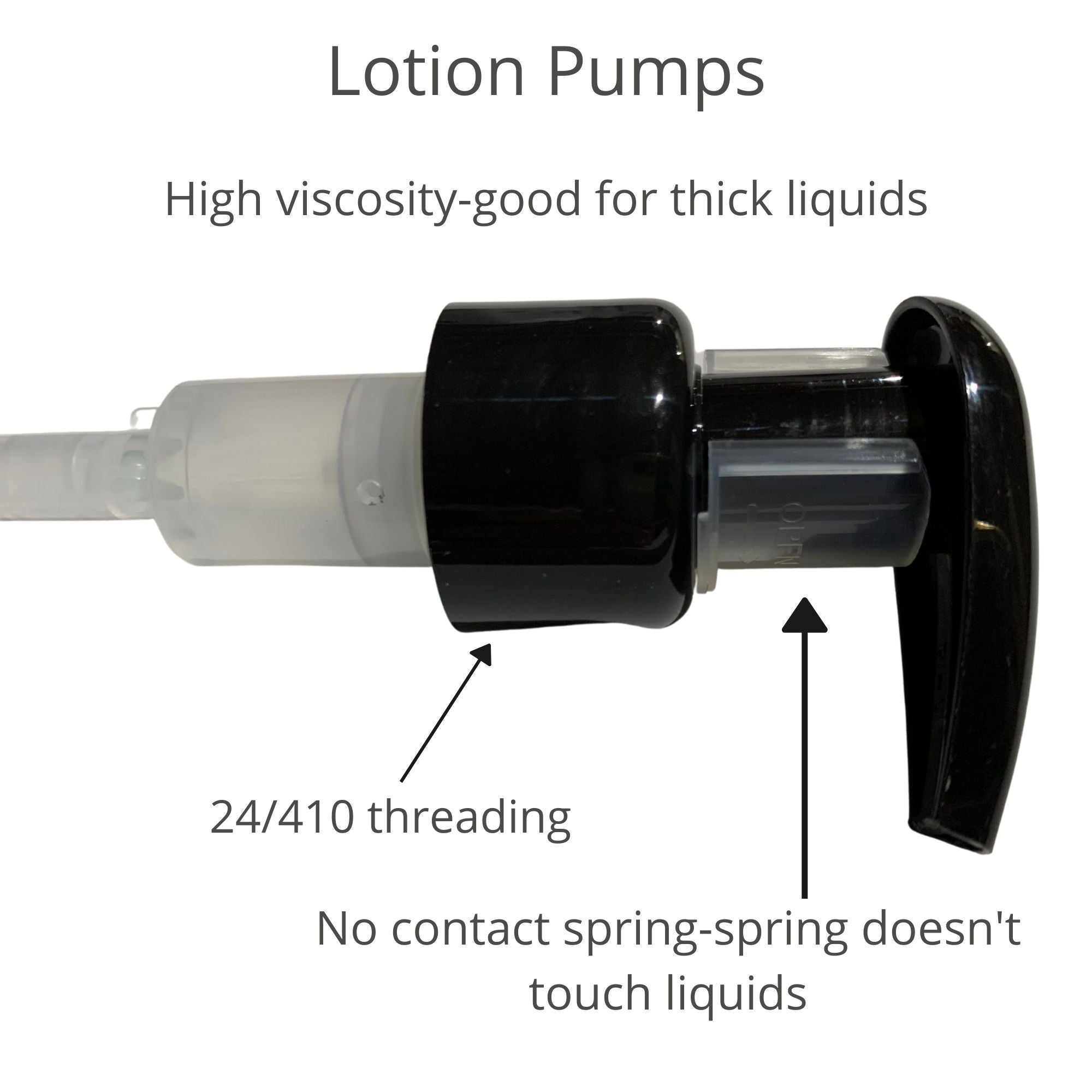 Guide to Using Your Bottle Threading Measurement Kit – BottifulHome